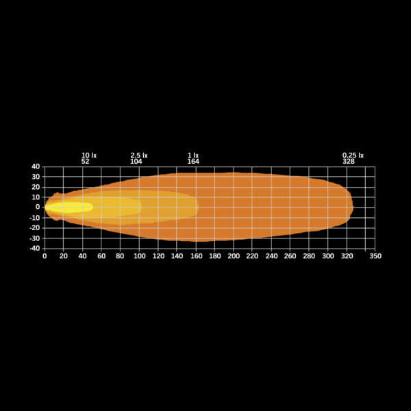 Luces de conducción - 809258 - Imagen 11