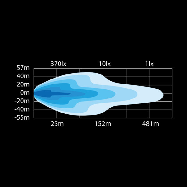 Barras de LED - 809133 - Imagen 5