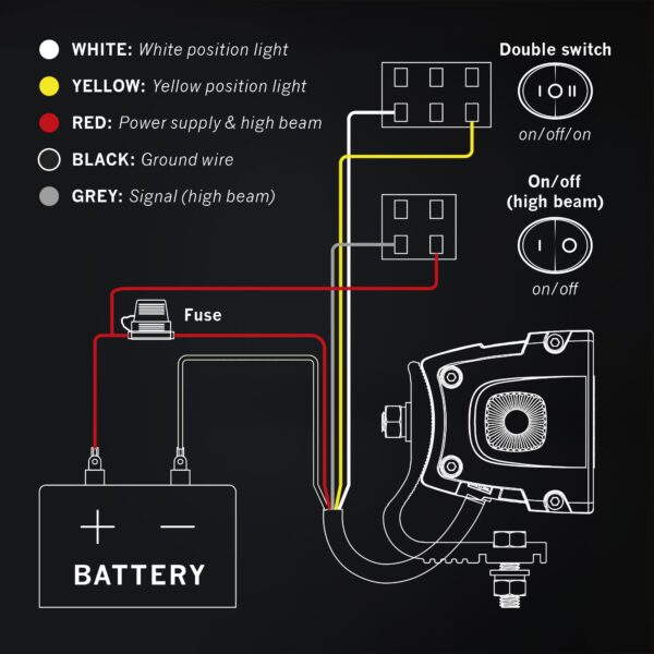 Barras de LED - 809415 - Imagen 7